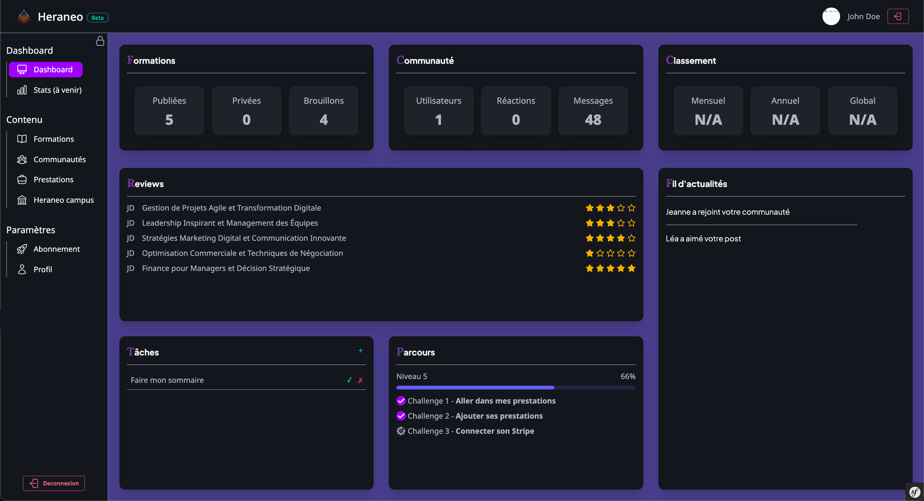 Dashboard